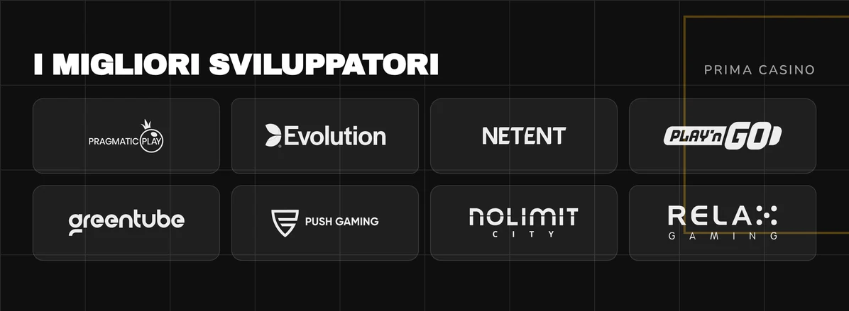 Ammira sviluppatori software integrati.