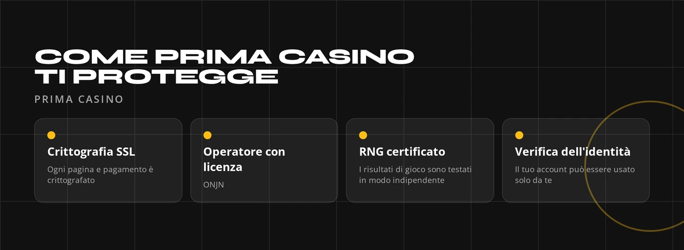 Verifica garanzie sicurezza giocatori.