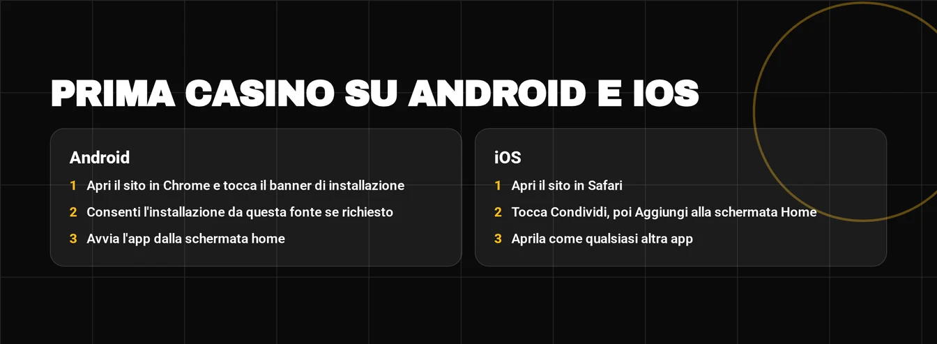 Porta gioco mobile.