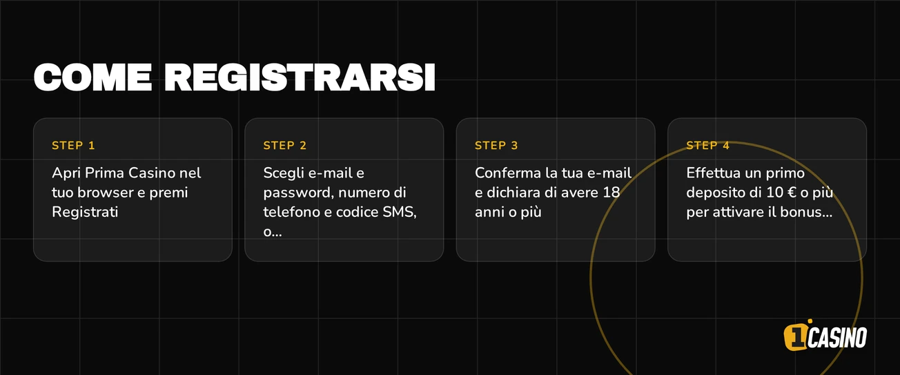 Ottieni bonus iscrizione casino.