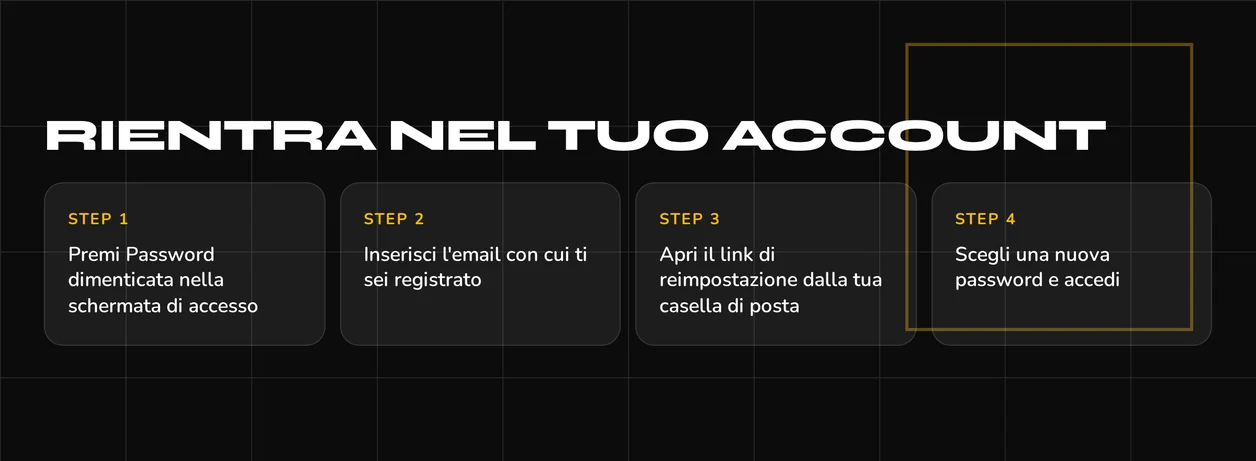 Rinnova credenziali account facilmente.